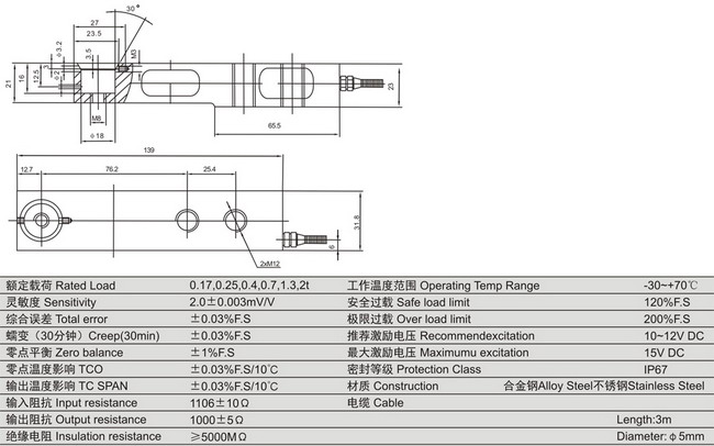 www.thietbicongnghiep.vn | Loadcell | KELI | CBK