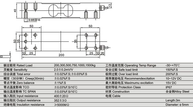 www.thietbicongnghiep.vn | Loadcell | KELI | ILCB