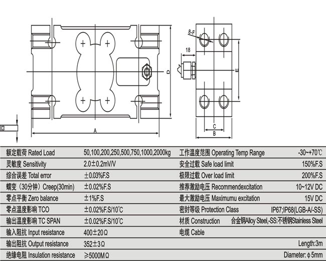 www.thietbicongnghiep.vn | Loadcell | KELI | ILGB