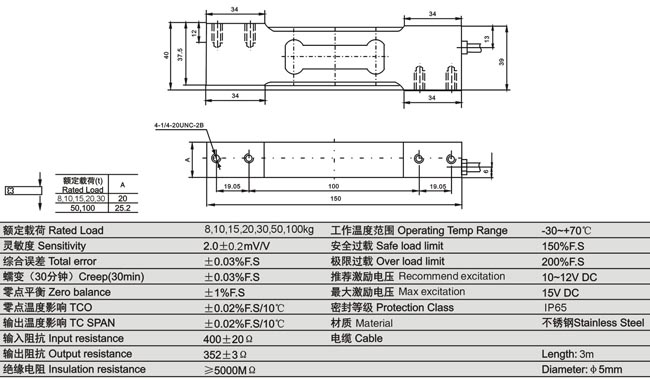 www.thietbicongnghiep.vn | Loadcell | KELI | DE | ILY