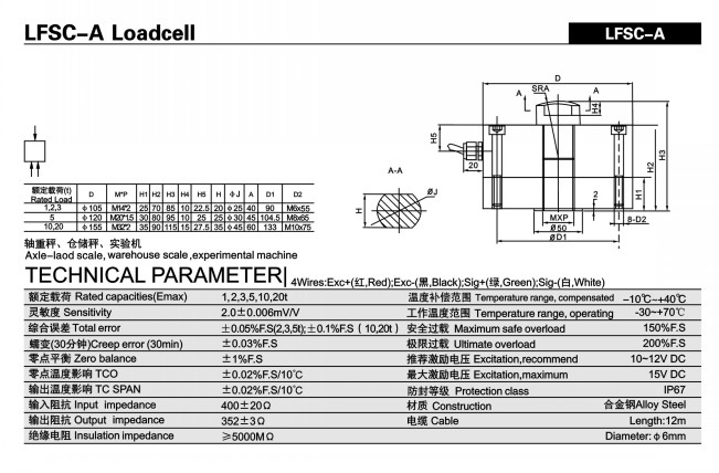 www.thietbicongnghiep.vn | Loadcell | KELI | DE | LFSC