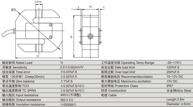 www.thietbicongnghiep.vn | Loadcell | KELI | PSTB