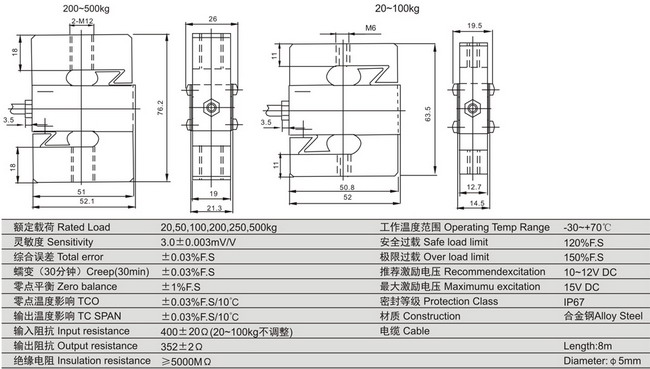 www.thietbicongnghiep.vn | Loadcell | KELI | SAPL