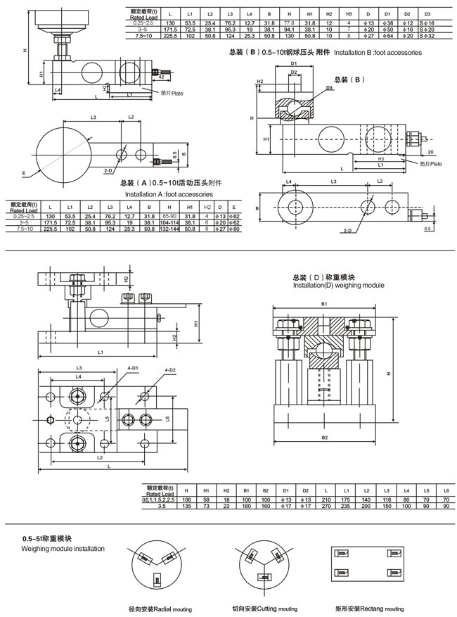 www.thietbicongnghiep.vn | Loadcell | KELI | SQB-A-SS