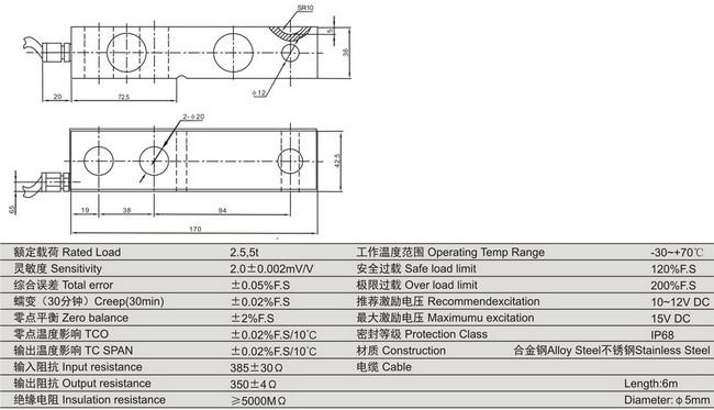 www.thietbicongnghiep.vn | Loadcell | KELI | SQBWB