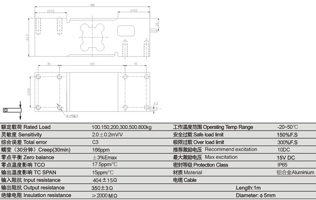 www.thietbicongnghiep.vn | Loadcell | KELI | UDJ