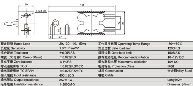 www.thietbicongnghiep.vn | Loadcell | KELI | DE |UH