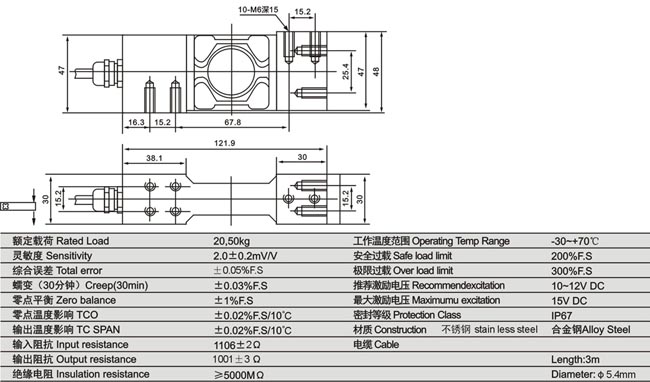 www.thietbicongnghiep.vn | Loadcell | KELI | US