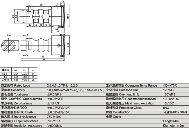 www.thietbicongnghiep.vn | Loadcell | KELI 