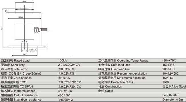 www.thietbicongnghiep.vn | Loadcell | KELI | DE | ZSEFB